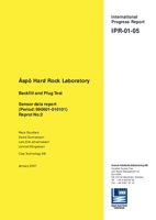 Äspö Hard Rock Laboratory. Backfill and Plug Test. Sensor data report (Period: 990601-010101). Report No: 2