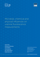 Microbial, chemical and physical influences on uranine fluorescence measurements