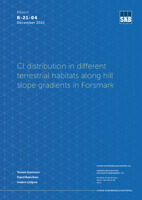 Cl distribution in different terrestrial habitats along hill slope gradients in Forsmark. Updated 2023-08